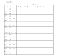 연구실행예산서 연구실행예산서